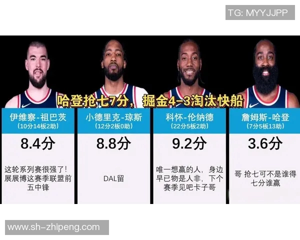 NBA掘金对快船精彩直播平台推荐与赛事分析全攻略