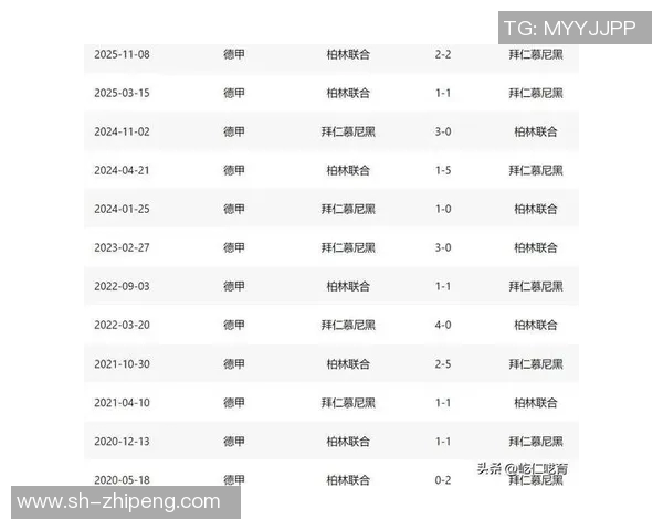 基尔对阵拜仁的比赛比分预测及分析展望
