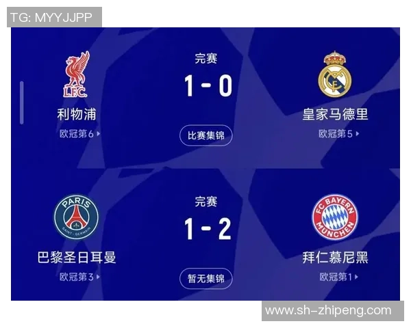 拜仁与皇马对决比分预测分析及赛前形势展望