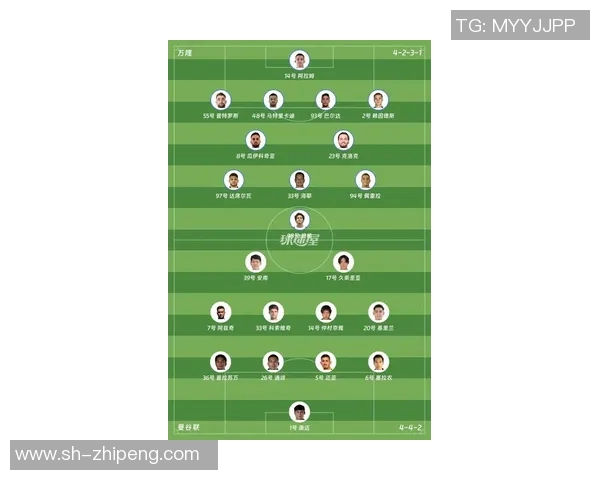 曼联与曼城对决出场阵容分析及比赛前瞻