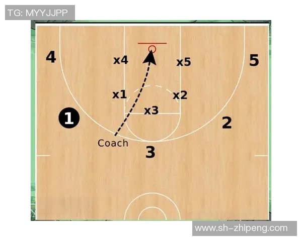 北京篮球队防守策略解析：从战术布局到球员协作的深度剖析MBA