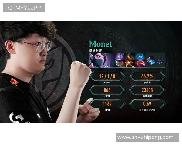 DOTA2意识排行榜揭晓IG战队荣登第五名引发热议