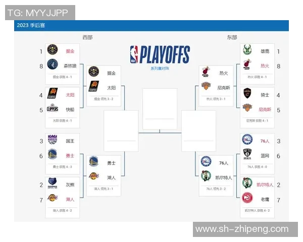 NBA湖人对热火比赛时间及赛程安排详解 NBA湖人对热火比赛时间及赛程安排详解