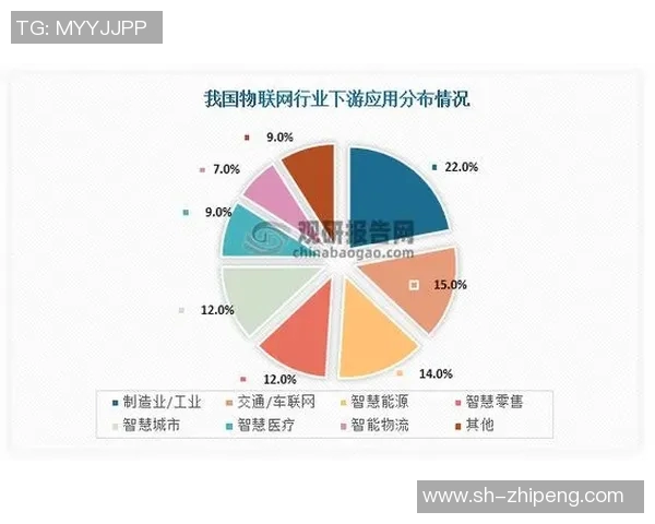 深入解析杭州乒乓球队技术表现的数据分析与未来发展趋势