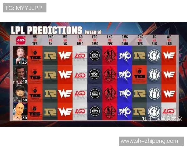 赛后分析：RNG与FPX实力对比及比赛关键因素探讨