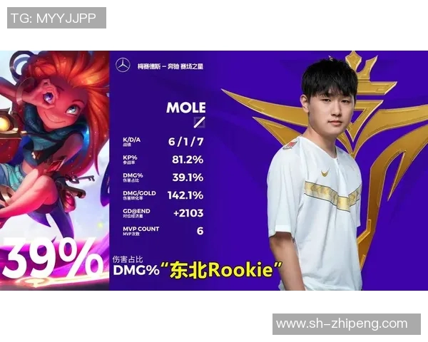 V5与IG的耐力较量赛后分析揭示的关键因素与战术思考