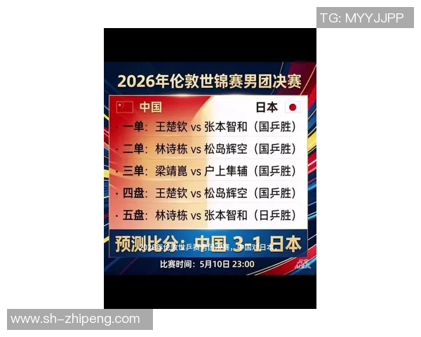 乒乓球心理素质评比结果揭晓武汉乒乓球队荣登榜首引发关注 乒乓球心理素质评比结果揭晓武汉乒乓球队荣登榜首引发关注